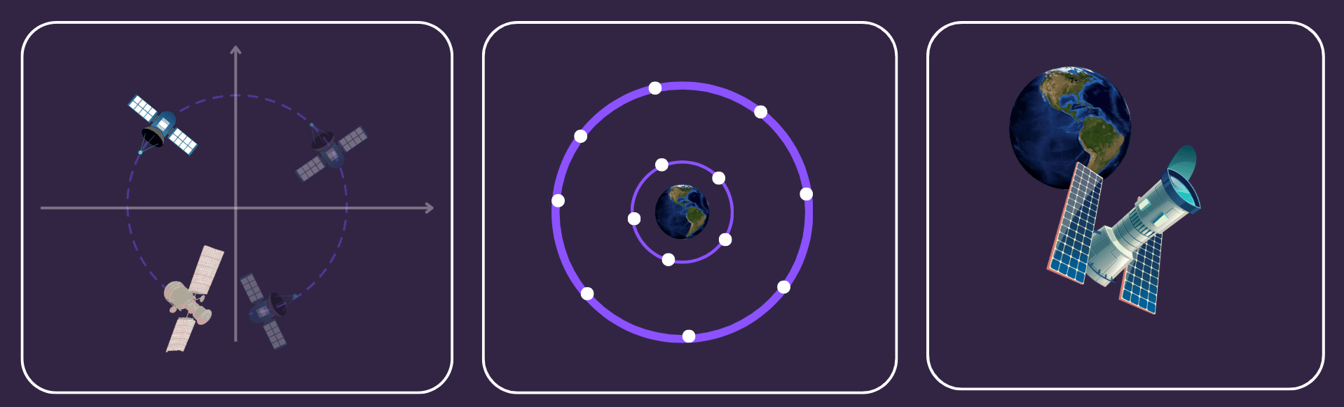 Distributed networks, on-board navigation software, and Lunar GPS vision